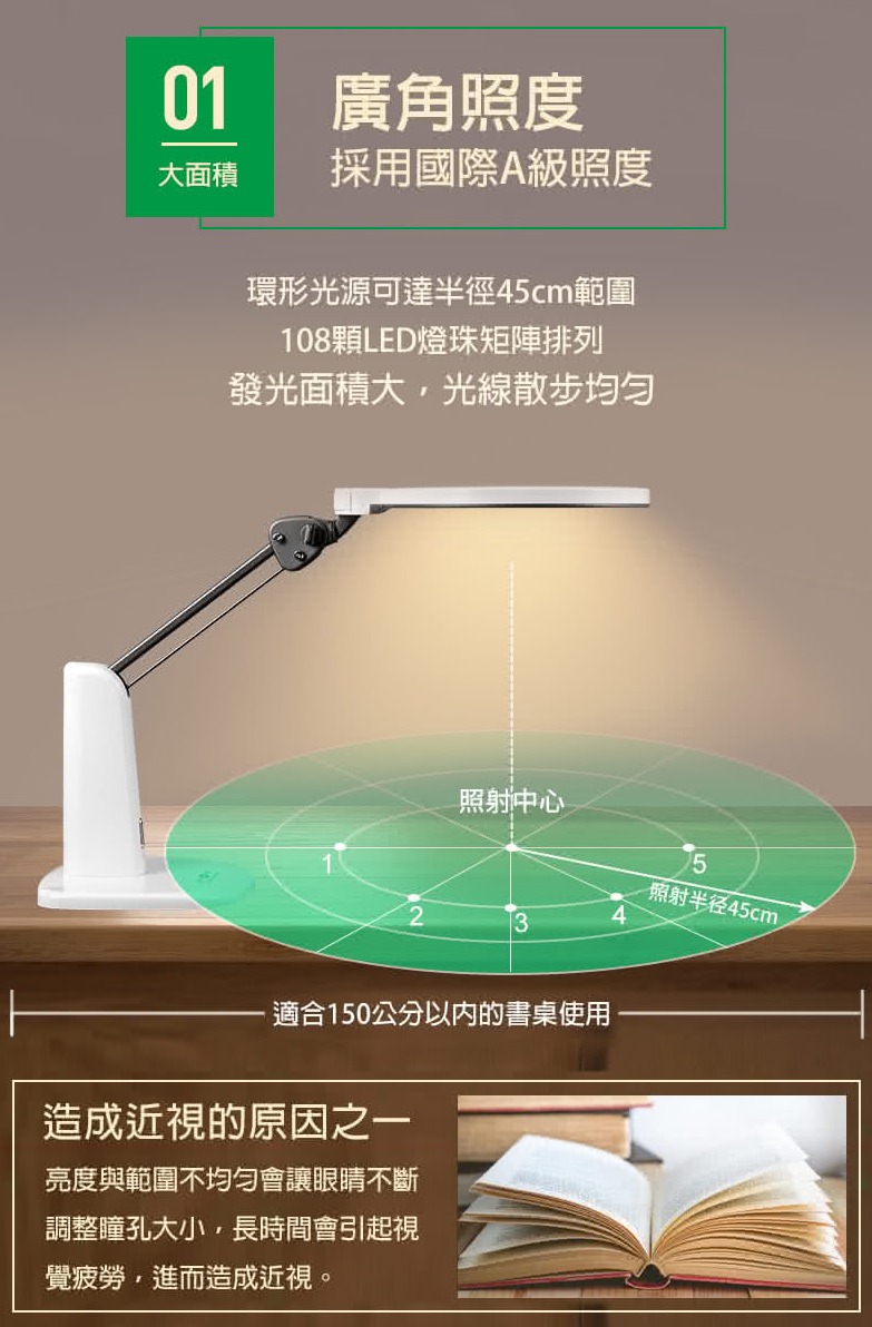 【團購】Dr-Lite愛德華醫生天使之光潤眼燈(兒童護眼學習燈) 不只燈光舒適還可以降低藍光傷害