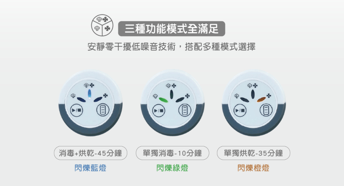 NUK 二合一蒸氣烘乾消毒鍋 操作方便又簡單、使用期長~