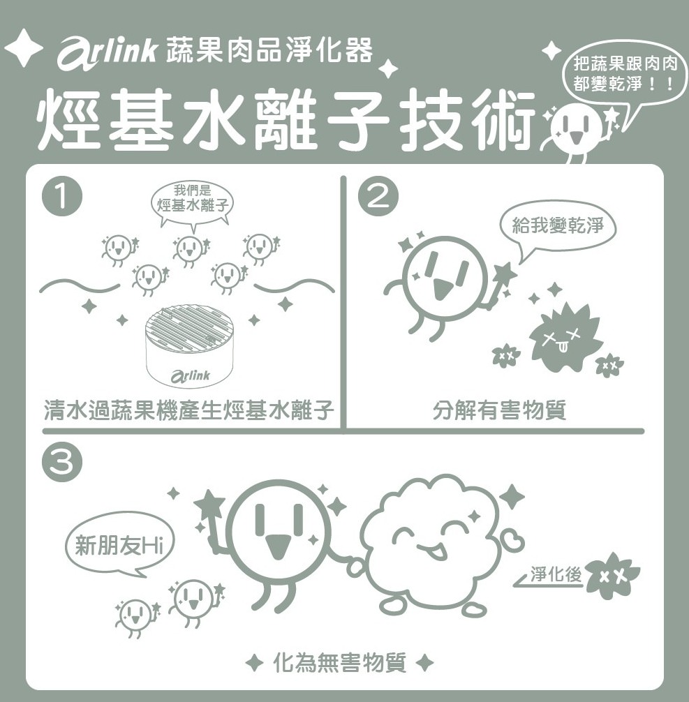 arlink 金慧熙同學 真空吸力棒 分裝、保存好便利 - 第77張圖 arlink 金慧熙同學 真空吸力棒 分裝、保存好便利