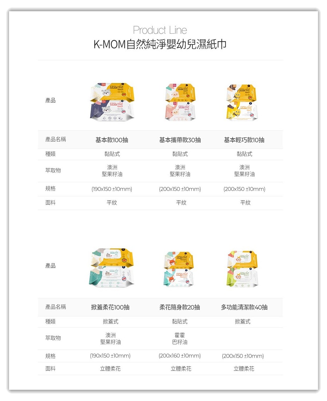 【團購】Mother K/K-mom濕紙巾、乾紙巾  柔軟、舒適，呵護寶貝的細嫩肌
