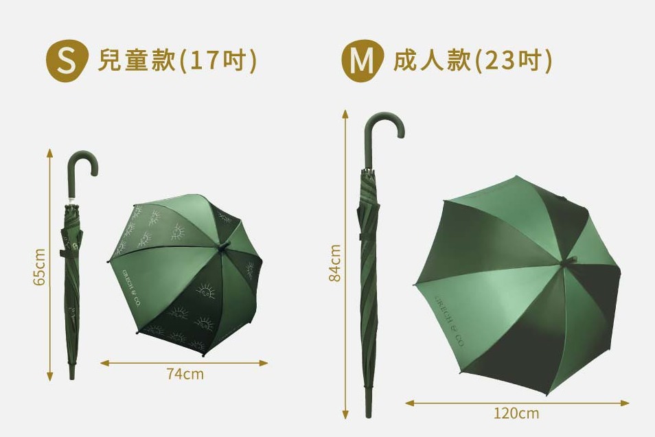 荷蘭Grech & Co. 雨傘、雨鞋、太陽眼鏡 時尚、好看又環保的外出用品品牌 - 第43張圖 荷蘭Grech & Co. 雨傘、雨鞋、太陽眼鏡 時尚、好看又環保的外出用品品牌