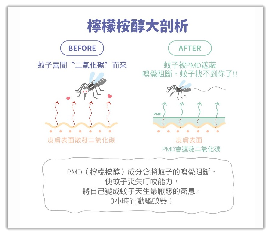 【團購】小兒利撒爾寶寶粥、點心團+Maruta寶寶仙貝 - 第79張圖 【團購】小兒利撒爾寶寶粥、點心團+Maruta寶寶仙貝