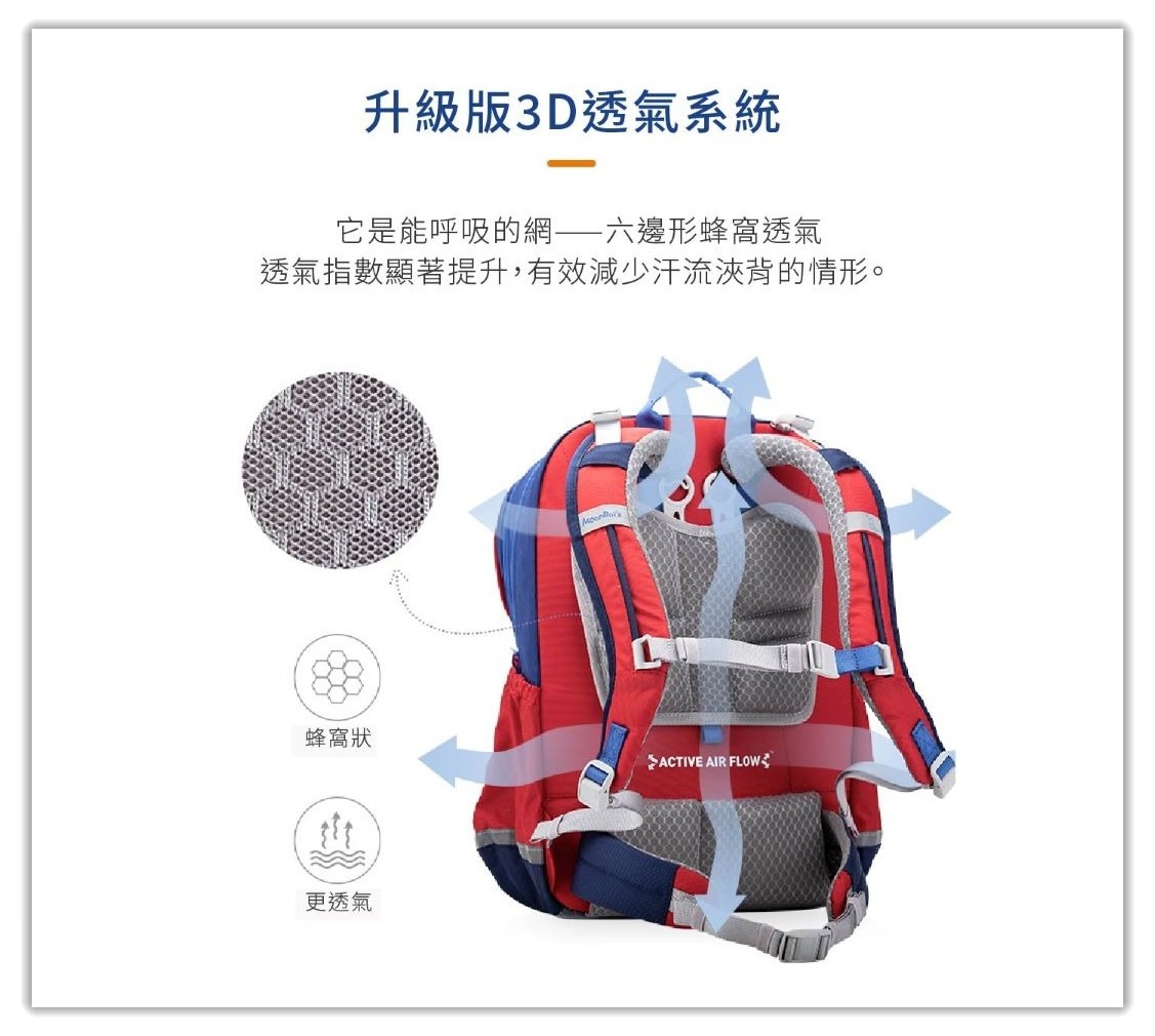 【團購】MoonRock 夢樂護脊書包 減壓、舒適  可依身高與成長需求找到最合適的書包