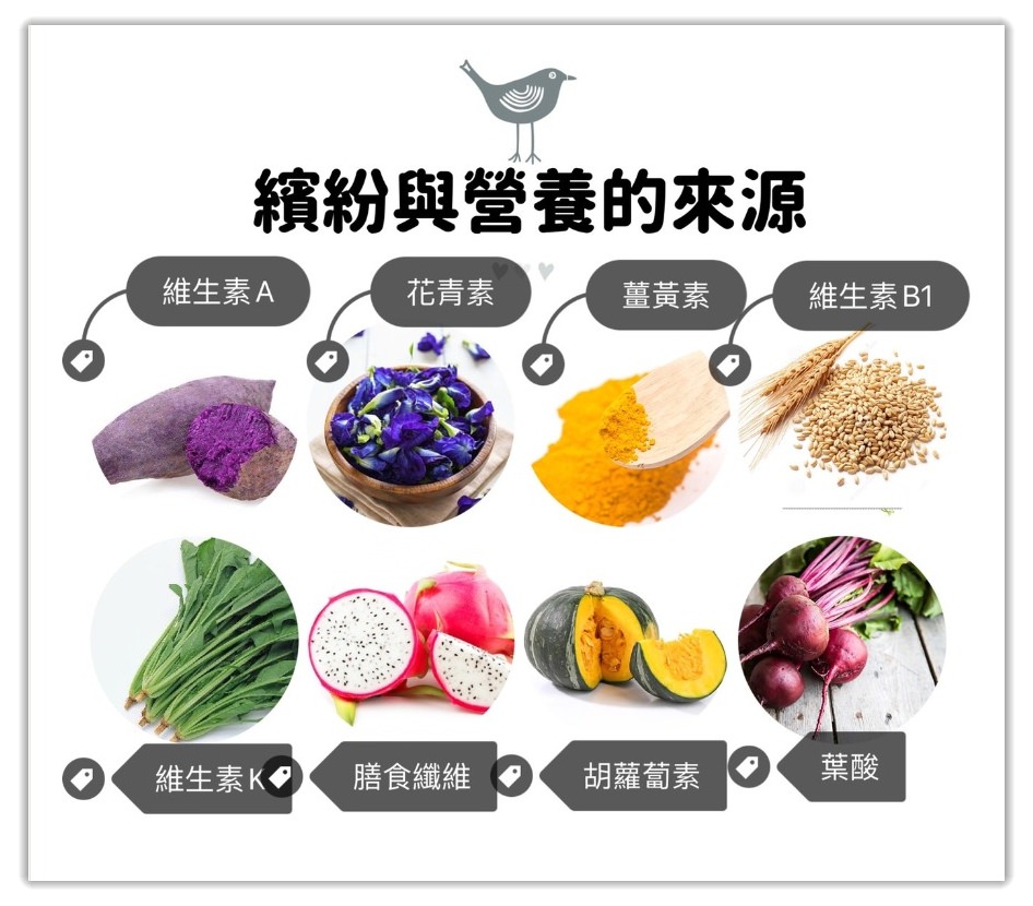 【團購】童心好食館寶寶水餃  一歲寶寶就適合吃的副食品