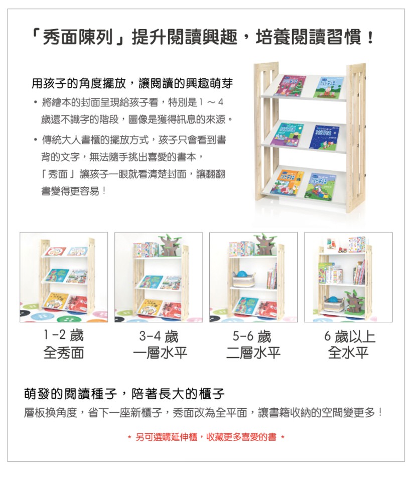 【團購】愛兒館旋轉書櫃實測：5.5級地震也搖不倒的超強收納！加碼開箱行動書包櫃、我的第一座小書櫃