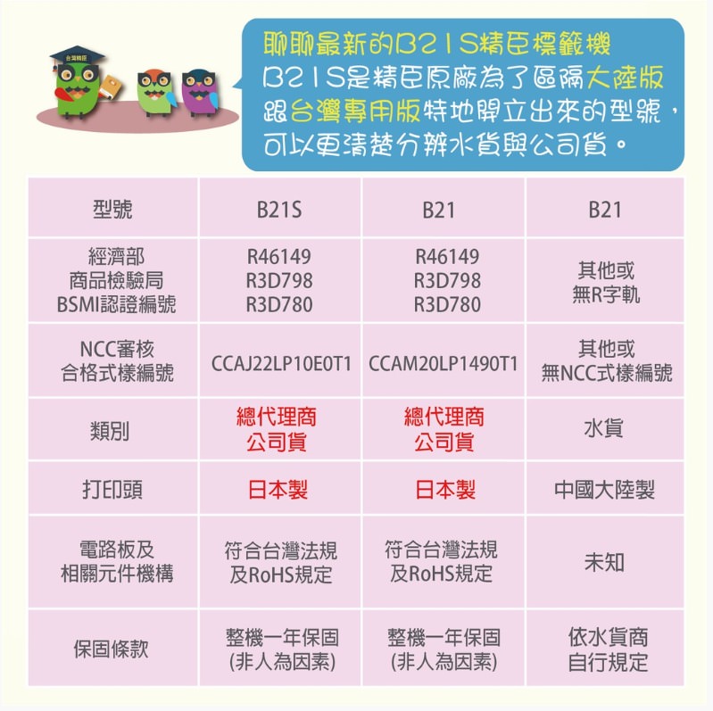 【團購】精臣標籤機B21S 好用、順手、標籤紙也好多選擇 - 第6張圖 【團購】精臣標籤機B21S 好用、順手、標籤紙也好多選擇