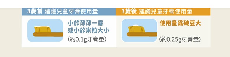 【團購】oh care歐克威爾  嬰幼兒童的護齒專家 無有害化學添加物  護齒又安心~