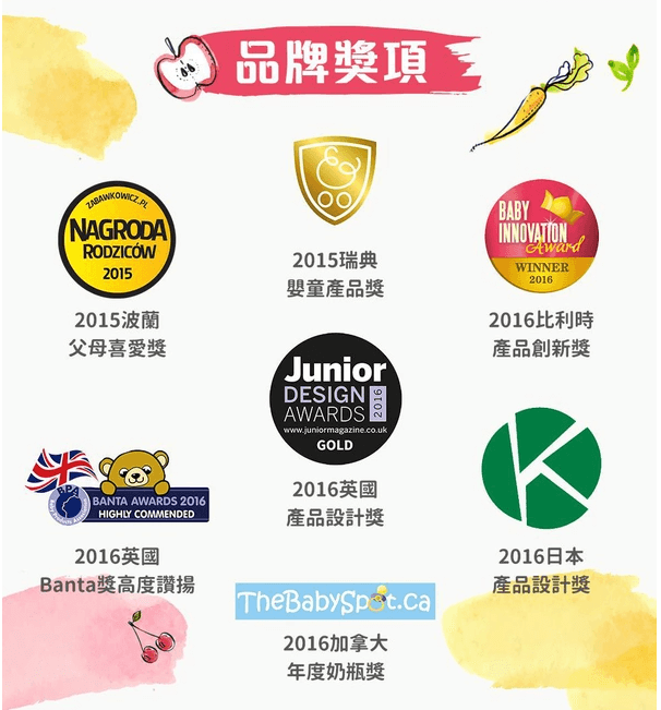 【團購】瑞典TWISTSHAKE 轉轉扣組合式防滑餐盤餐墊組和搖搖水杯