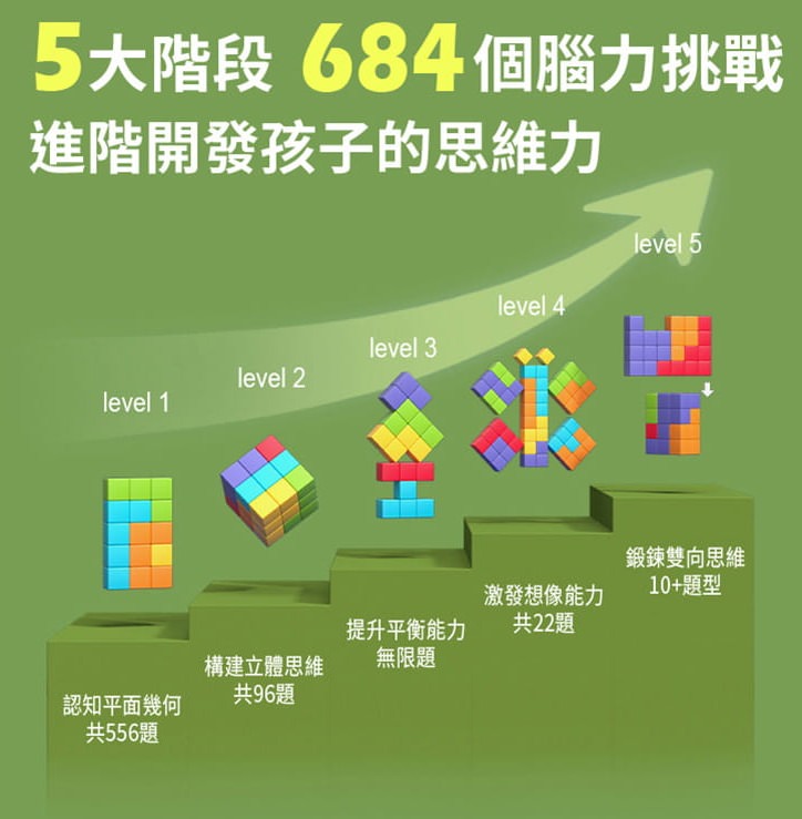 【團購】MiDeer拼圖、桌遊、積木滿足各個年齡、陪伴孩子成長的益智遊戲品牌