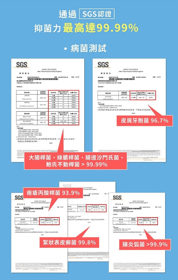 【團購】OHTrust 歐舒特 全效防護納米離子水 物理性阻隔病毒及抗菌專利商品 無刺激性 - 第4張圖 下載 (62)
