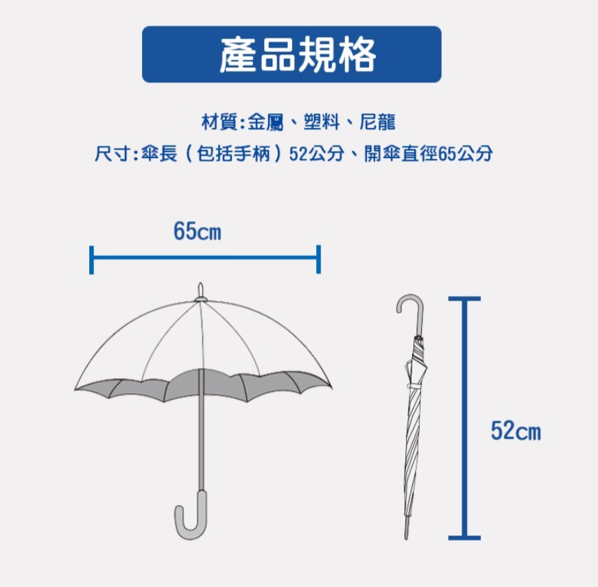 【團購】Rex London 超口愛的兒童外出用品以及居家生活小物品牌