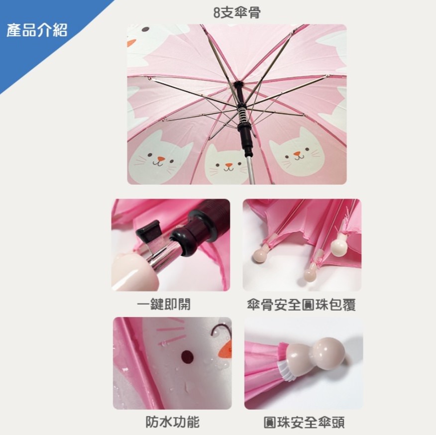 【團購】Rex London 超口愛的兒童外出用品以及居家生活小物品牌
