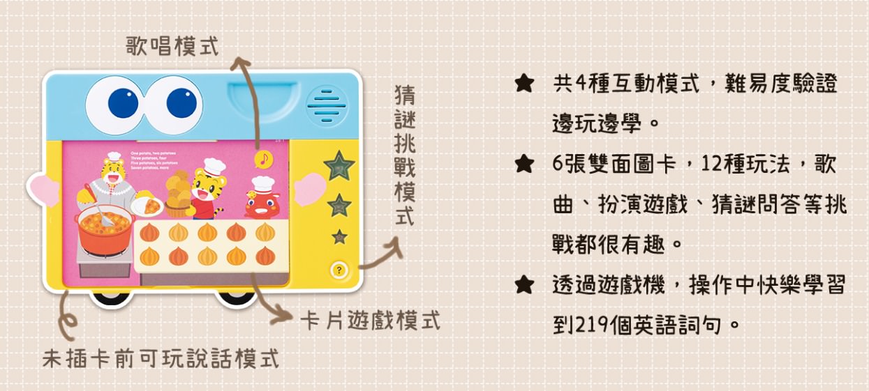 【團購】巧虎英文團購 巧虎英文進階版  和巧虎一起說英語English Together  英語聽、說再進階