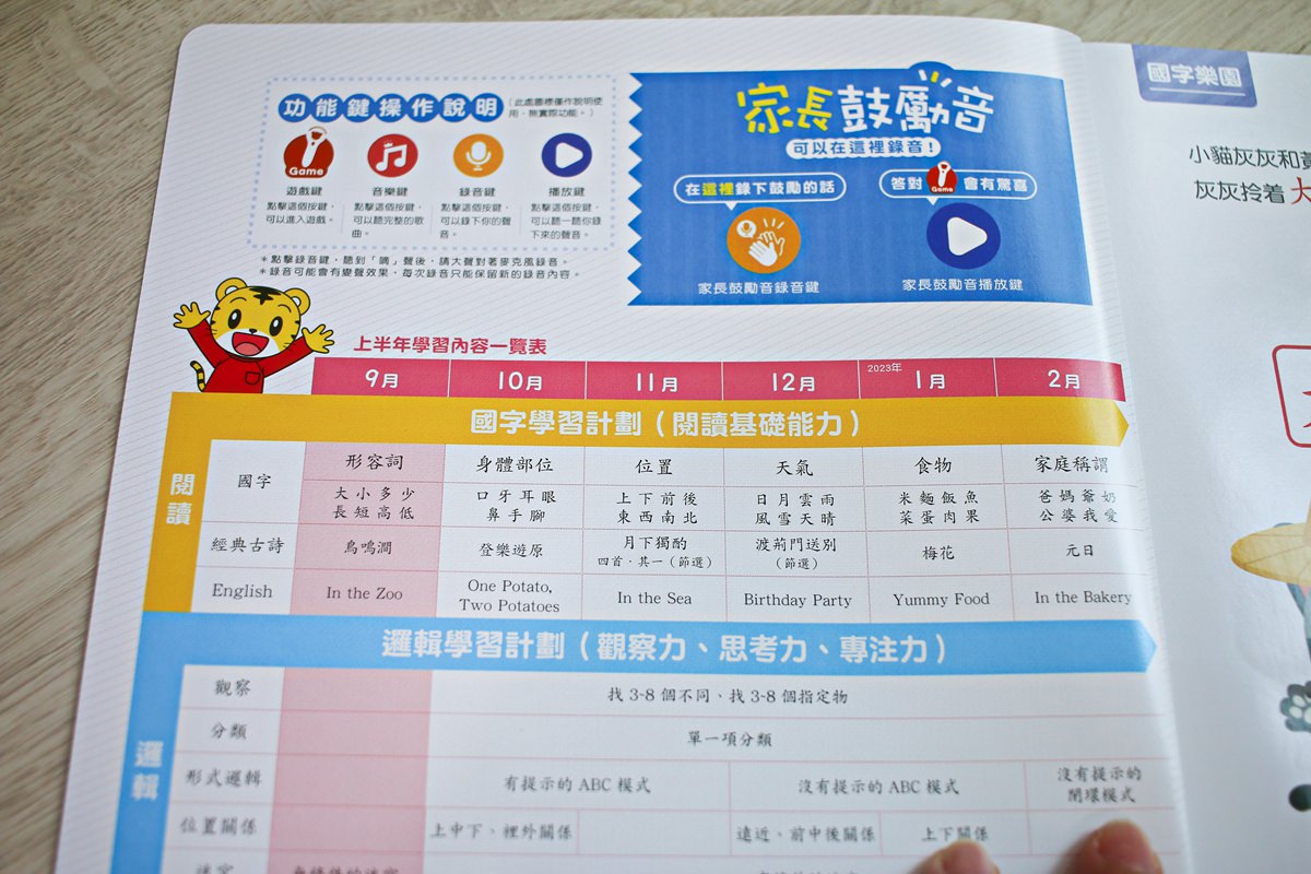 巧連智巧虎月刊~我該訂巧虎嗎?  寶貝成長增加認知、學習生活常規的好朋友