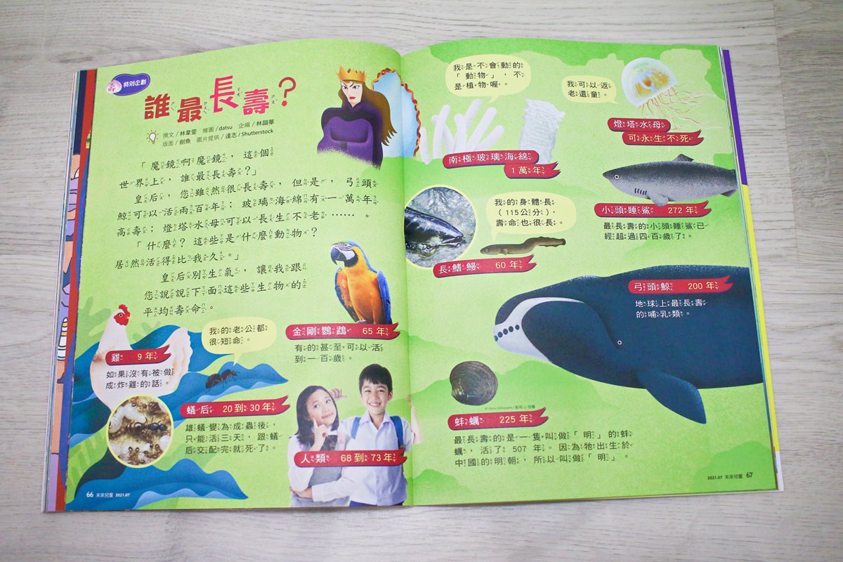 【團購】未來兒童、未來少年 打開孩子的視野、開啟知識大門的優良讀物 - 第14張圖 【團購】未來兒童、未來少年 打開孩子的視野、開啟知識大門的優良讀物