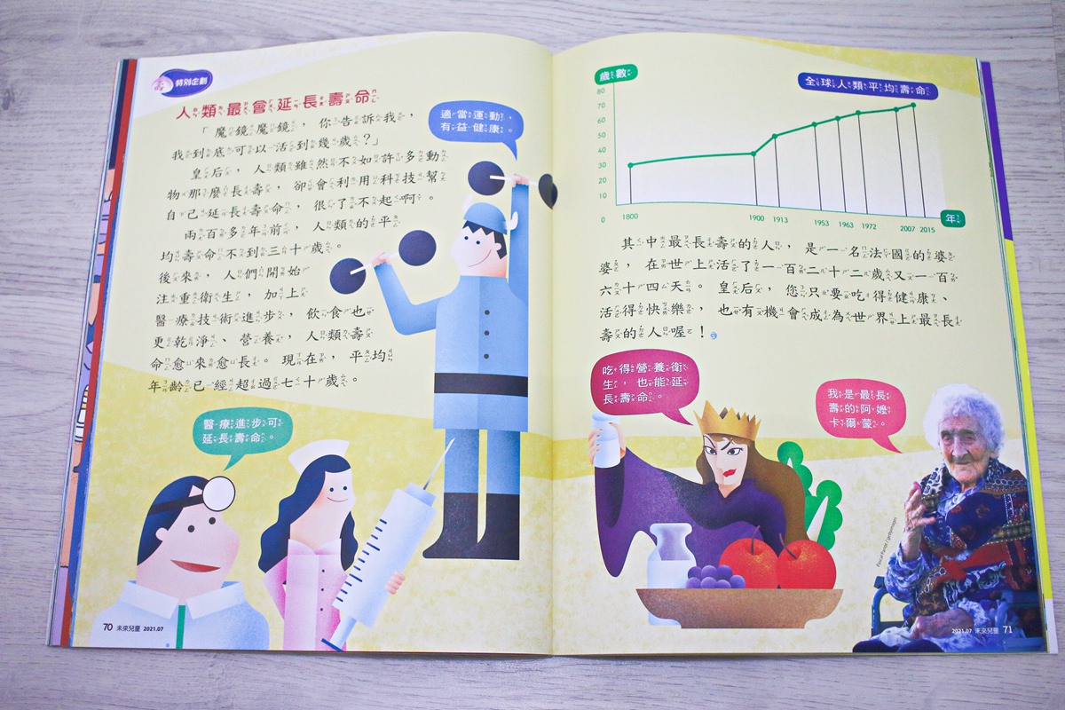 【團購】未來兒童、未來少年 打開孩子的視野、開啟知識大門的優良讀物 - 第15張圖 【團購】未來兒童、未來少年 打開孩子的視野、開啟知識大門的優良讀物