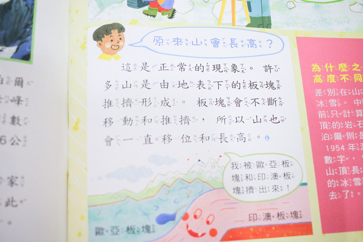 【團購】未來兒童、未來少年 打開孩子的視野、開啟知識大門的優良讀物 - 第26張圖 【團購】未來兒童、未來少年 打開孩子的視野、開啟知識大門的優良讀物