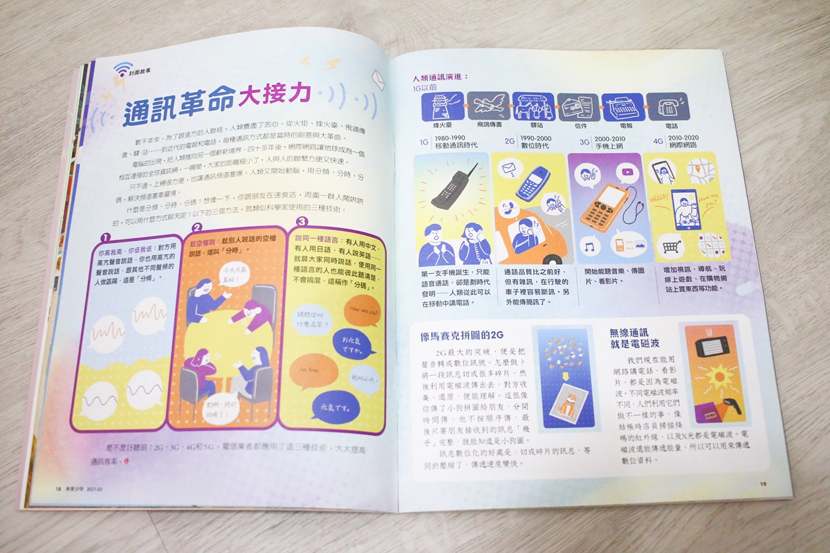 【團購】未來兒童、未來少年 打開孩子的視野、開啟知識大門的優良讀物 - 第30張圖 【團購】未來兒童、未來少年 打開孩子的視野、開啟知識大門的優良讀物