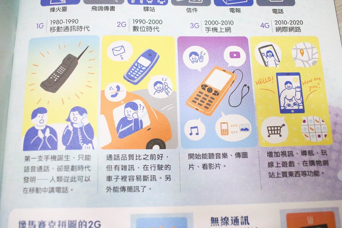 【團購】未來兒童、未來少年 打開孩子的視野、開啟知識大門的優良讀物 - 第32張圖 【團購】未來兒童、未來少年 打開孩子的視野、開啟知識大門的優良讀物