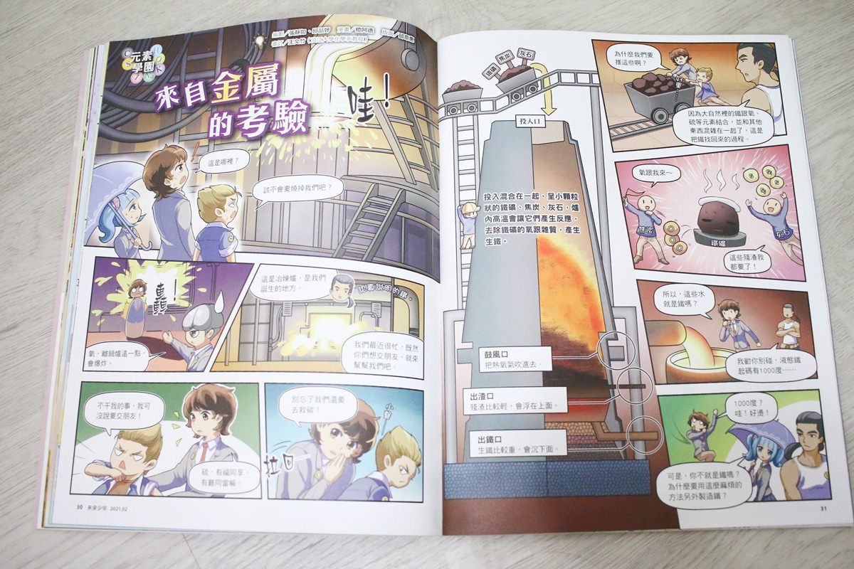 【團購】未來兒童、未來少年 打開孩子的視野、開啟知識大門的優良讀物 - 第34張圖 【團購】未來兒童、未來少年 打開孩子的視野、開啟知識大門的優良讀物