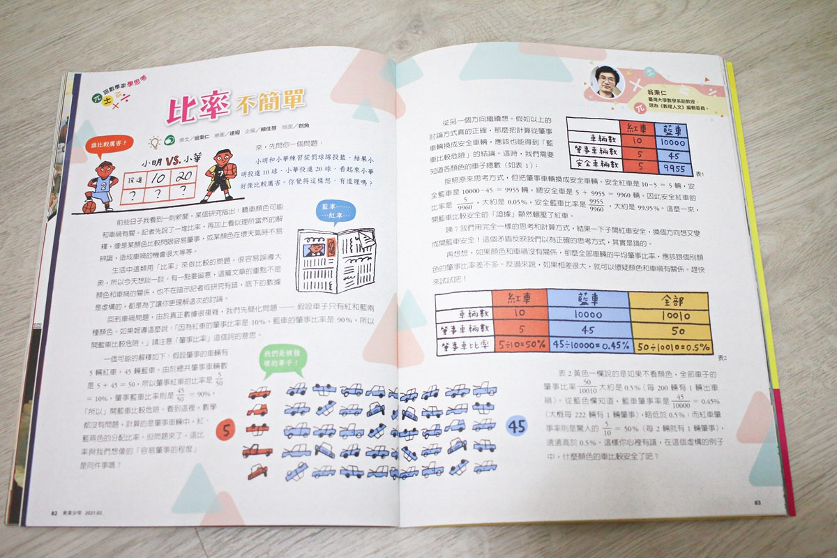 【團購】未來兒童、未來少年 打開孩子的視野、開啟知識大門的優良讀物 - 第35張圖 【團購】未來兒童、未來少年 打開孩子的視野、開啟知識大門的優良讀物
