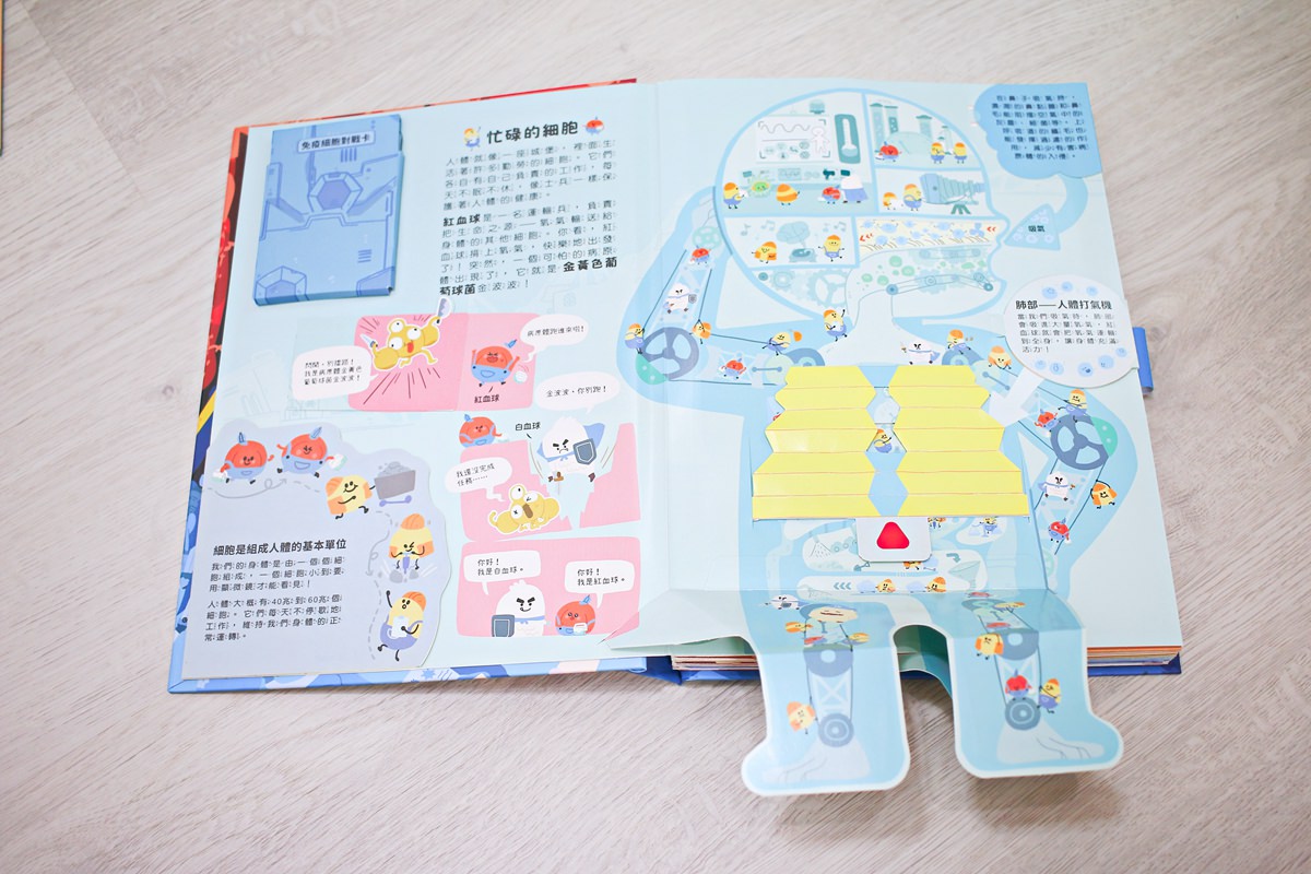 【團購】禾流 動手玩童話、西遊記立體書、西班牙MINI POPS 經典童話劇場