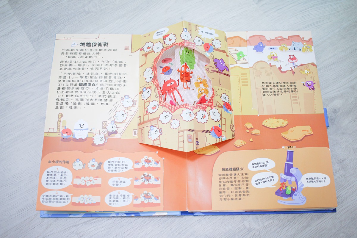 【團購】禾流 動手玩童話、西遊記立體書、西班牙MINI POPS 經典童話劇場