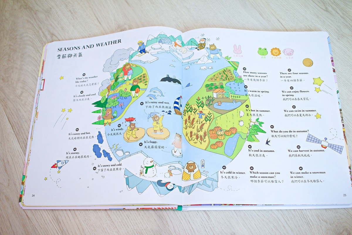 華碩文化童書 手指點讀雙語有聲大書、身體原來是這樣(2.5~3歲以上操作書)