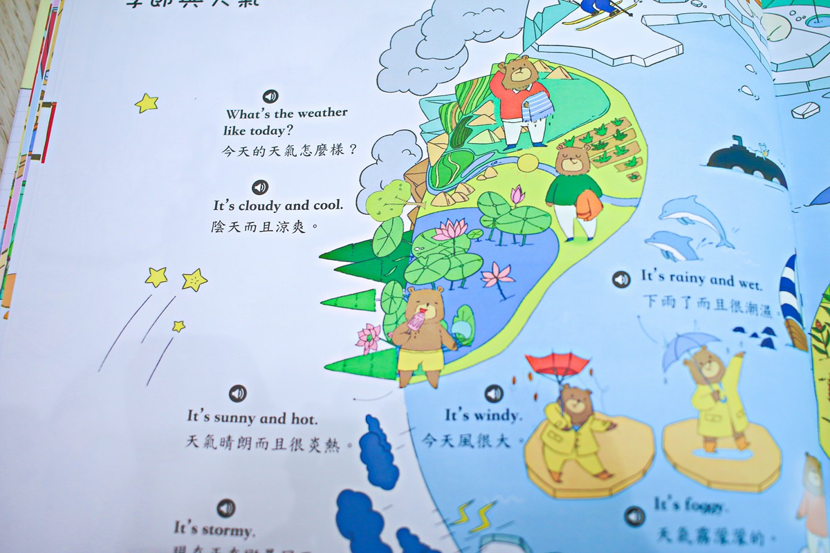 華碩文化童書 手指點讀雙語有聲大書、身體原來是這樣(2.5~3歲以上操作書)