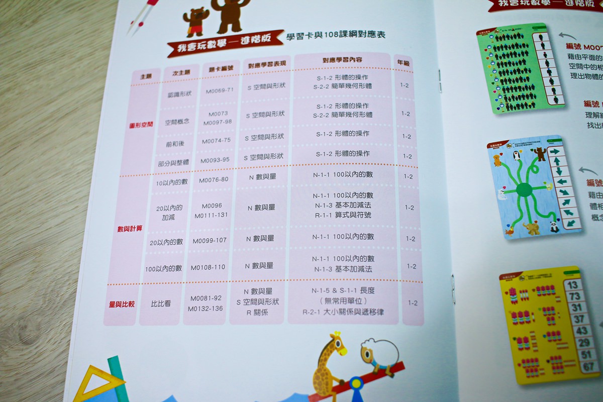 【團購】青林5G智能學習寶 培養孩子主動思考、增進邏輯的好物