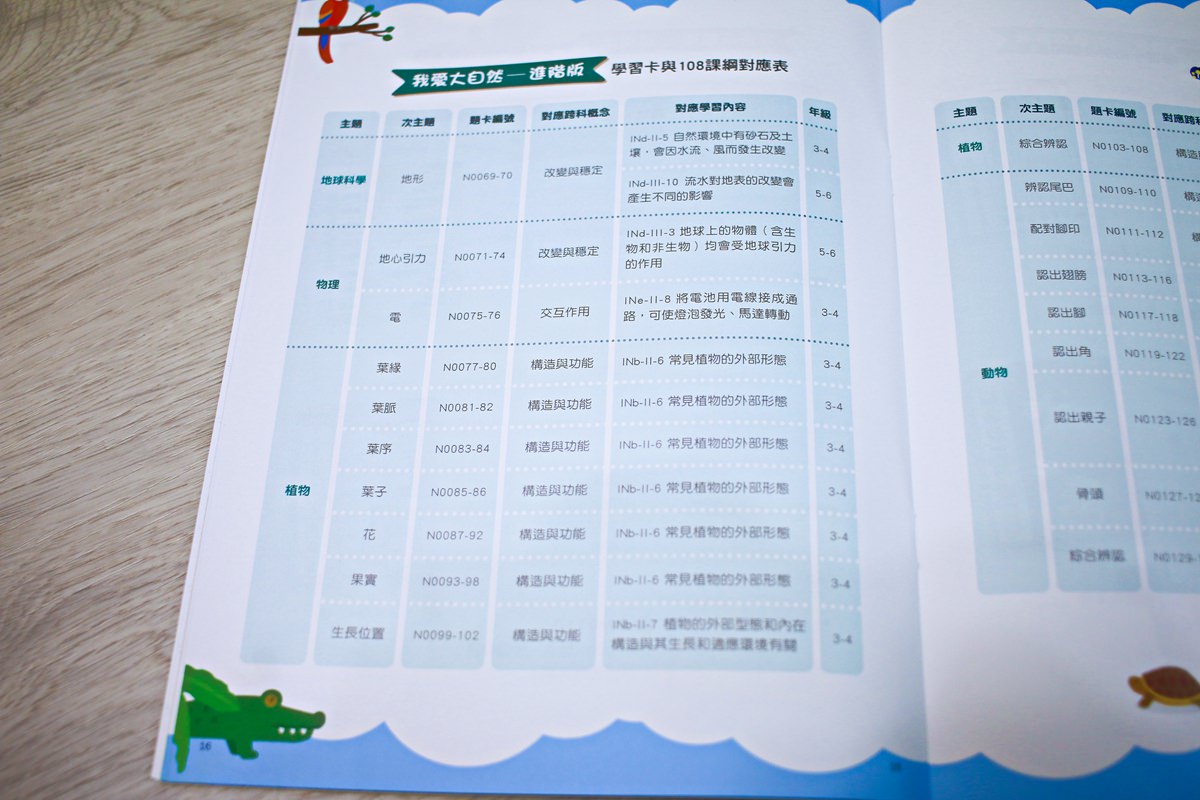 【團購】青林5G智能學習寶 培養孩子主動思考、增進邏輯的好物