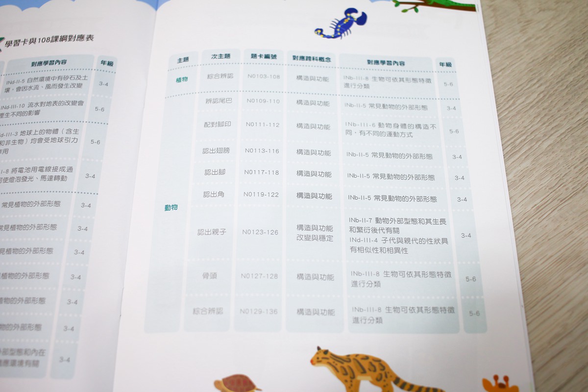 【團購】青林5G智能學習寶 培養孩子主動思考、增進邏輯的好物
