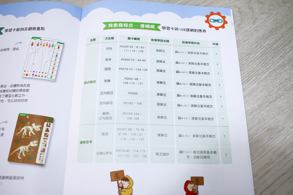 【團購】青林5G智能學習寶 培養孩子主動思考、增進邏輯的好物