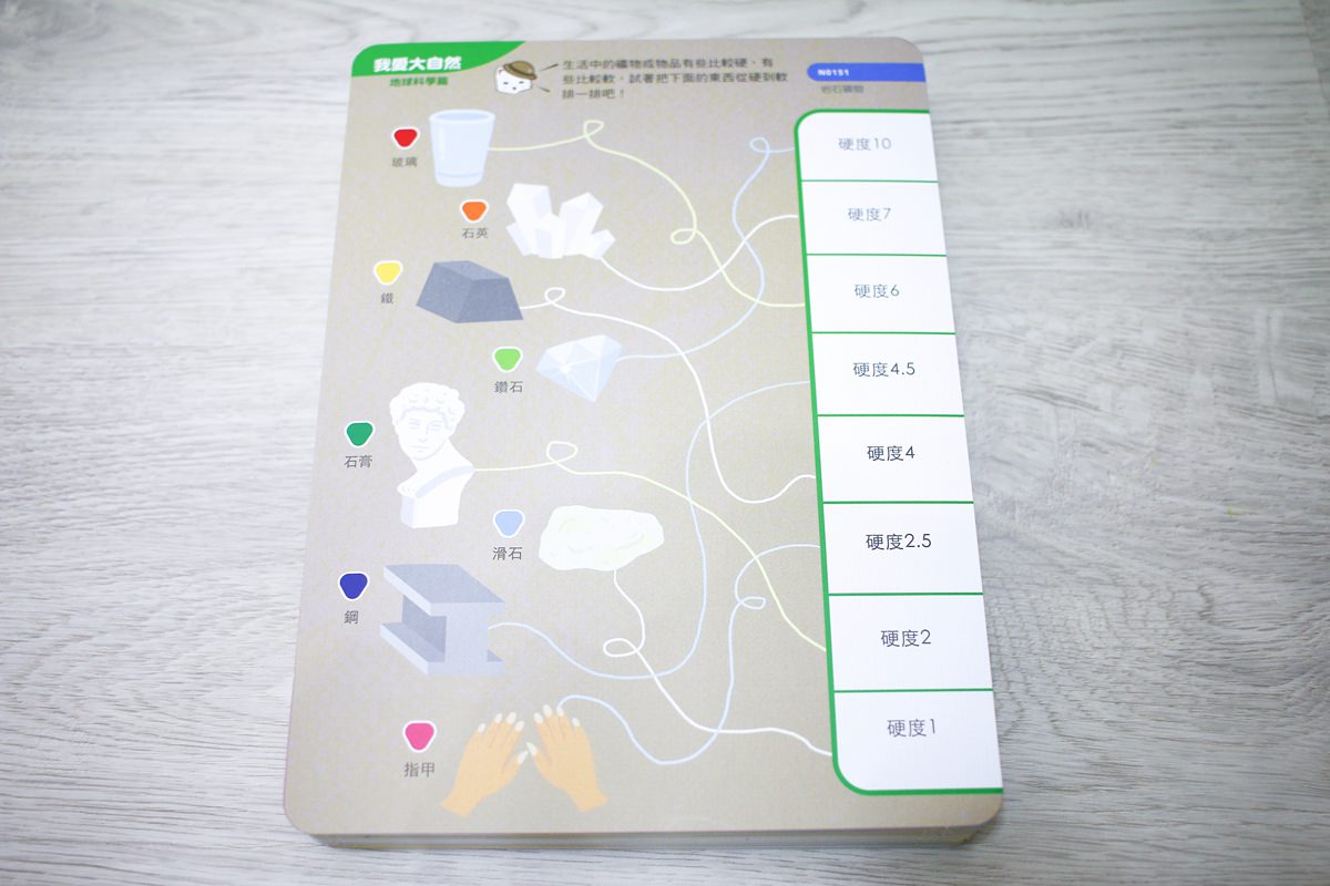 【團購】青林5G智能學習寶 培養孩子主動思考、增進邏輯的好物