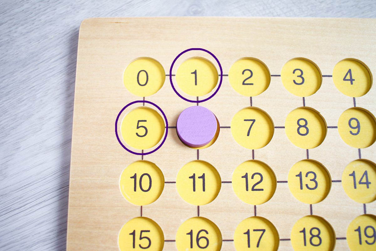 魔數MONTHLY-做數  10的合成與分解，數學非常重要的基礎