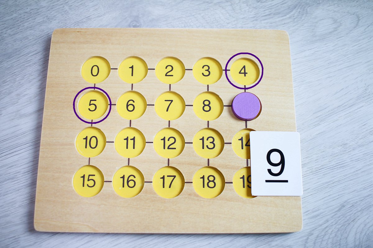 魔數MONTHLY-做數  10的合成與分解，數學非常重要的基礎