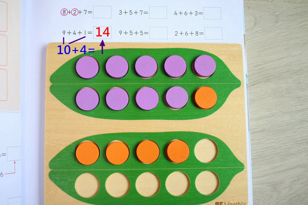 魔數MONTHLY-做數  10的合成與分解，數學非常重要的基礎