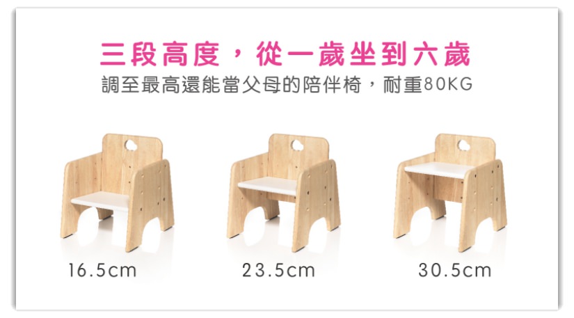 【12/26團購中】愛兒館第一張桌子、ADATTO學童椅、旋轉書櫃–從小陪伴孩子到大 - 第33張圖 1 (1)_副本_副本