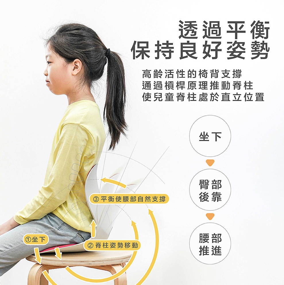 【團購】韓國Curble kids 3D 護脊美學椅 培養正確的坐姿從小就要開始了~