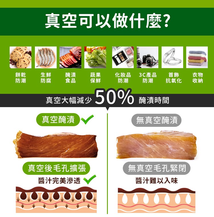 arlink 金慧熙同學 真空吸力棒 分裝、保存好便利 - 第30張圖 1_副本_副本 - 複製