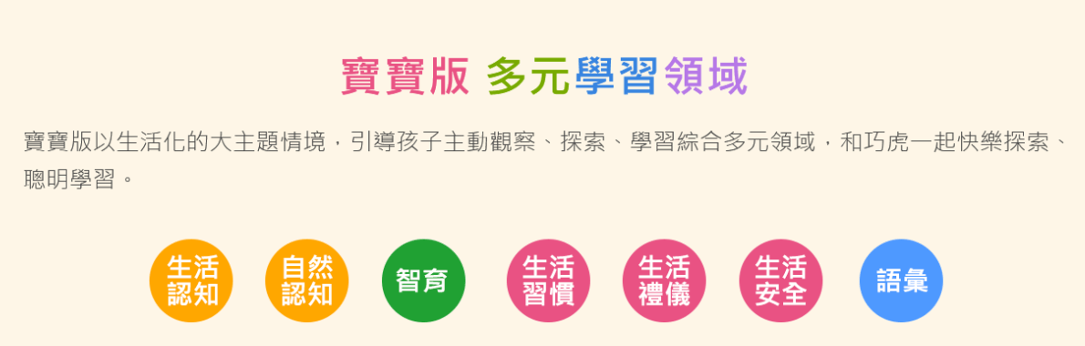 我該訂巧虎嗎? 巧連智巧虎寶寶版月刊 寶貝成長增加認知、學習生活常規的好朋友