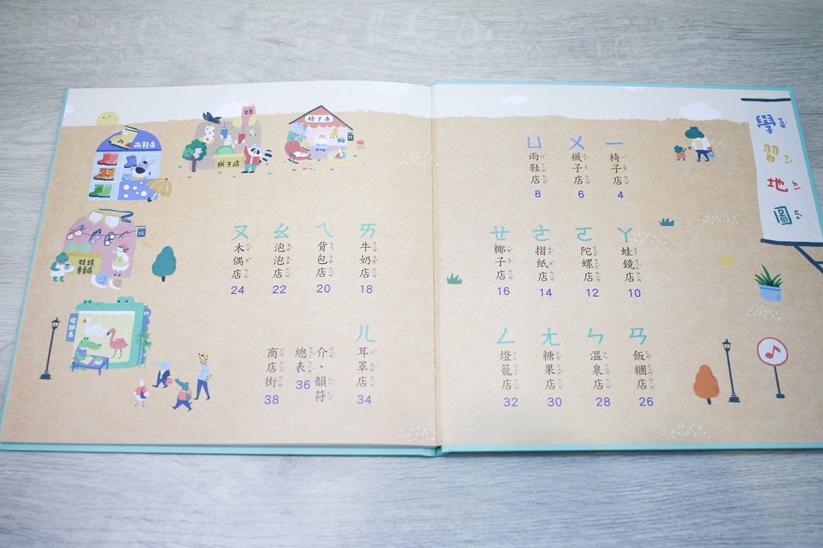 KIDSREAD點讀筆 小康軒點讀館ㄅㄆㄇ商店街注音學習套裝(初階) - 第8張圖 KIDSREAD點讀筆 小康軒點讀館ㄅㄆㄇ商店街注音學習套裝(初階)