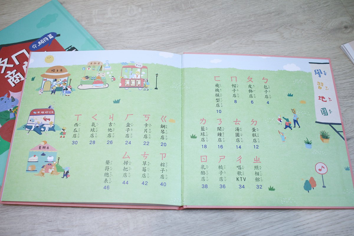 KIDSREAD點讀筆 小康軒點讀館ㄅㄆㄇ商店街注音學習套裝(初階) - 第7張圖 KIDSREAD點讀筆 小康軒點讀館ㄅㄆㄇ商店街注音學習套裝(初階)