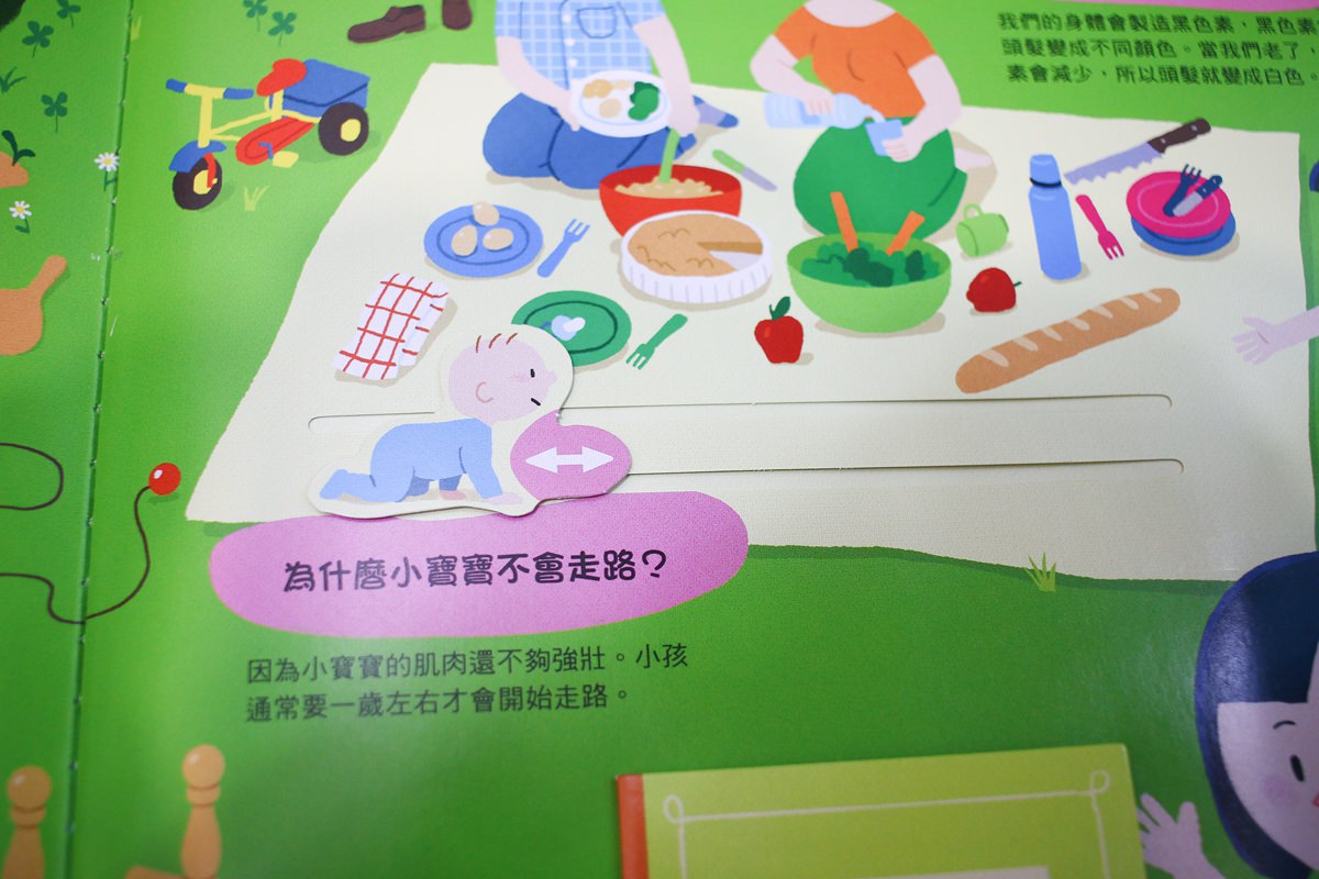 KIDSREAD點讀筆 KiDiDOC 超好玩互動知識書 - 第44張圖 KIDSREAD點讀筆 KiDiDOC 超好玩互動知識書