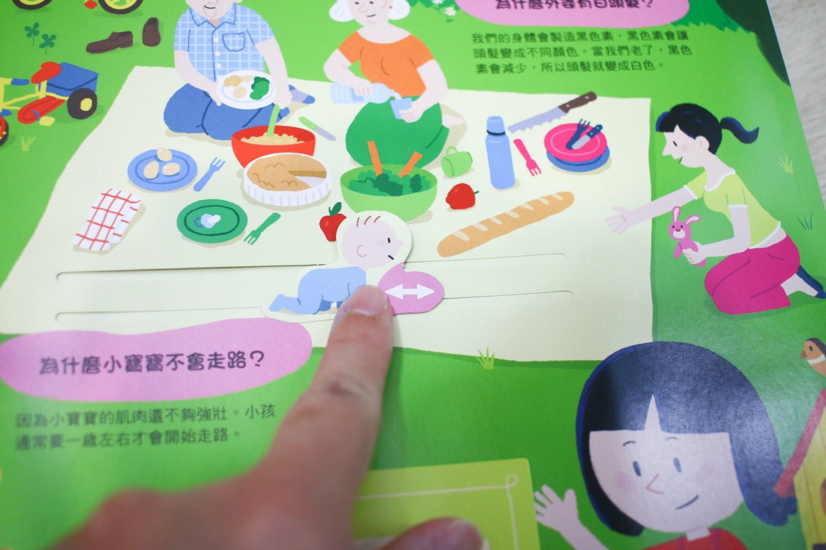 KIDSREAD點讀筆 KiDiDOC 超好玩互動知識書 - 第10張圖 KIDSREAD點讀筆 KiDiDOC 超好玩互動知識書