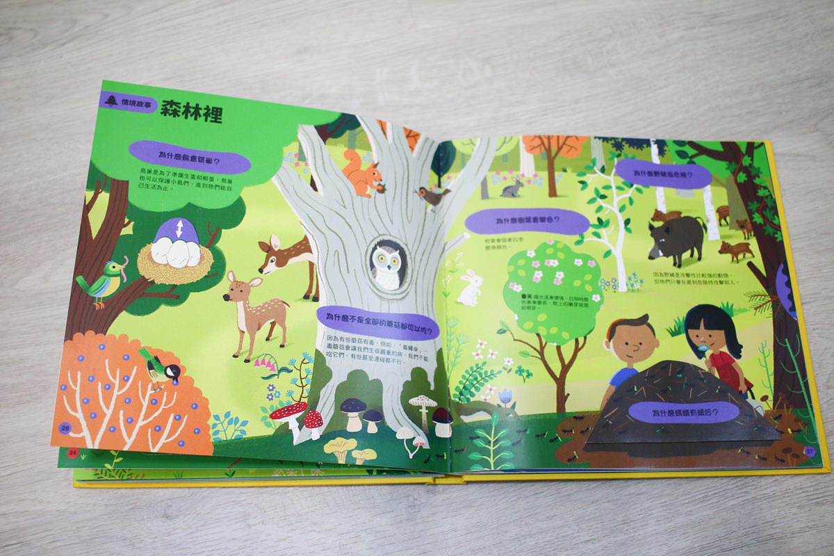 KIDSREAD點讀筆 KiDiDOC 超好玩互動知識書 - 第55張圖 KIDSREAD點讀筆 KiDiDOC 超好玩互動知識書