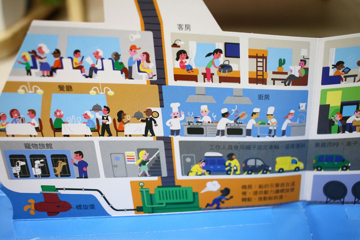 KIDSREAD點讀筆 KiDiDOC 超好玩互動知識書 - 第24張圖 KIDSREAD點讀筆 KiDiDOC 超好玩互動知識書