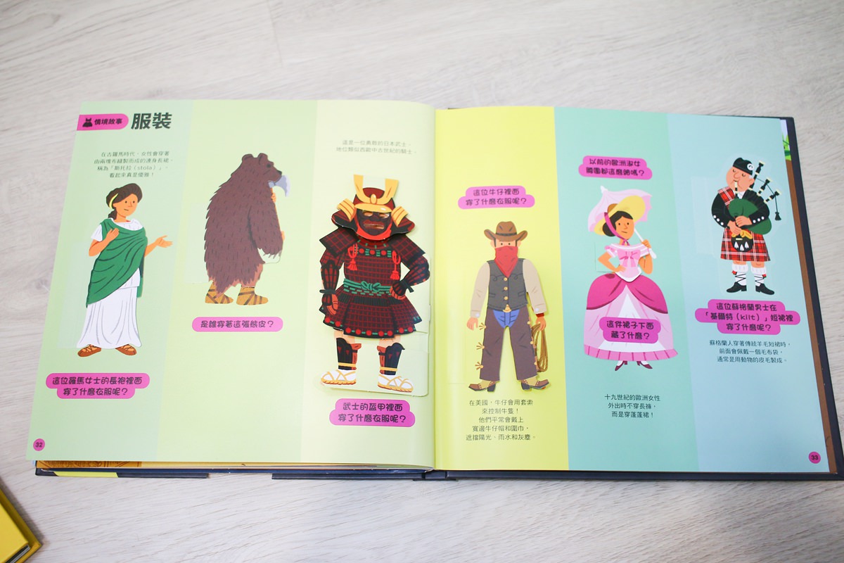 KIDSREAD點讀筆 KiDiDOC 超好玩互動知識書 - 第108張圖 KIDSREAD點讀筆 KiDiDOC 超好玩互動知識書