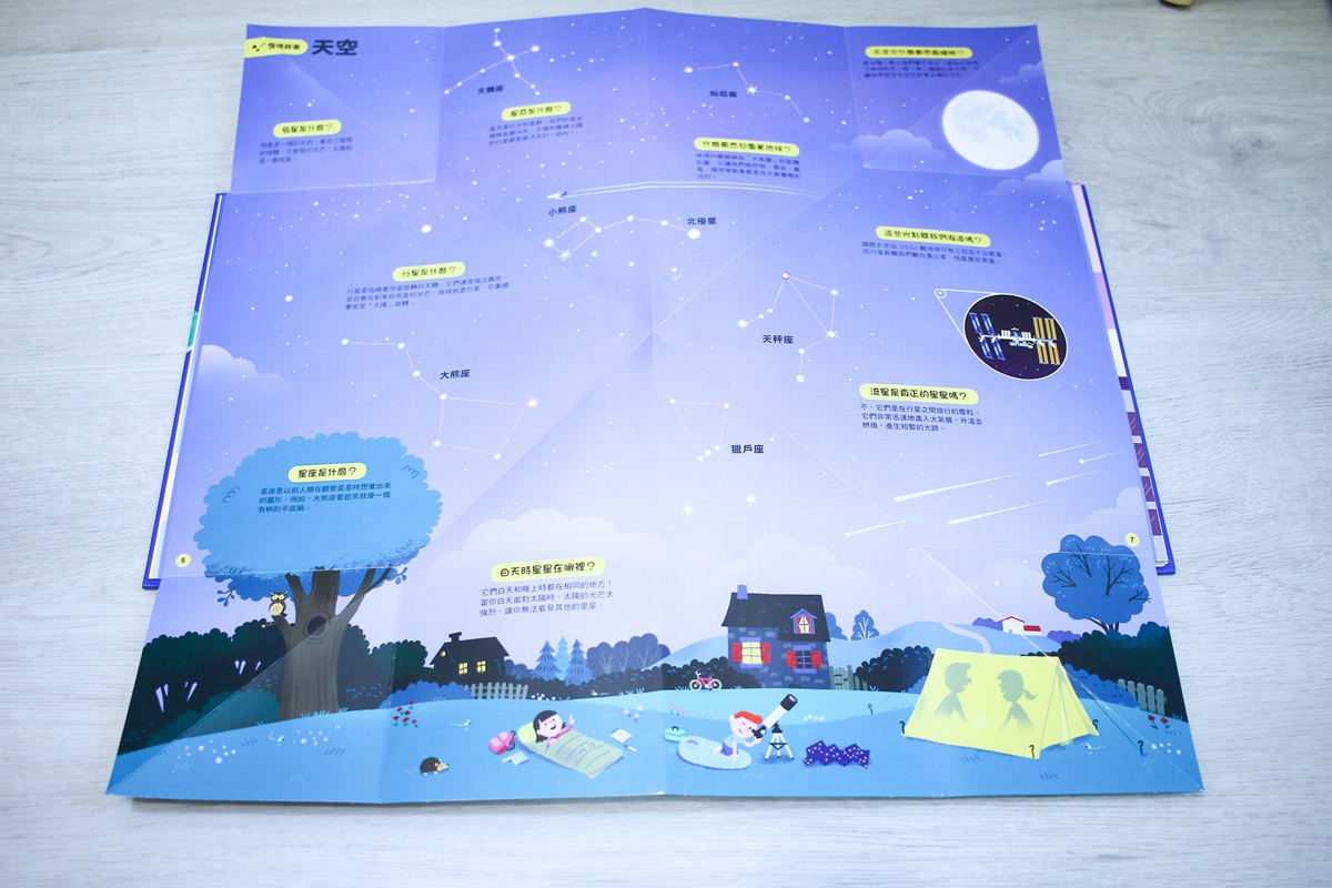 KIDSREAD 點讀筆 KiDiDOC 超好玩互動知識書 第2輯