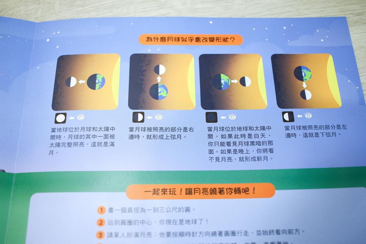 KIDSREAD 點讀筆 KiDiDOC 超好玩互動知識書 第2輯